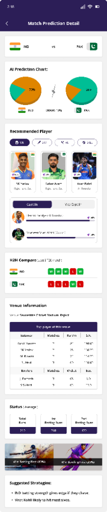 MyPredict11 analysis screen for article about comparing players